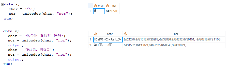 Unicode Character Reference